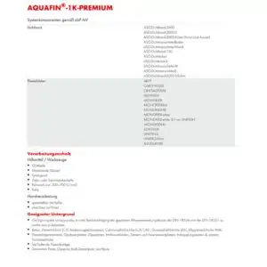 Dichtungsschlämme Aquafin Premium Technisches Blatt