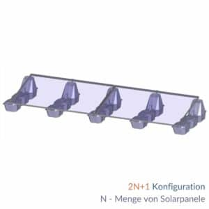 Solarpanel Halterung Flachdach ohne Bohren | Montagesatz für 2 Panels mit 15º Neigung (2N+1)