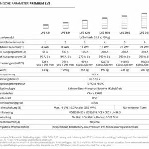 B BOX PREMIUM LVS 4.0 400 kWh 3